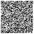 QR code with Schneider's Motorsports And Marine contacts