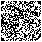 QR code with Maritime Gadgets Corp contacts