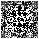 QR code with Rick R & Fredra Carlson Charitable Remainder Unitrust contacts