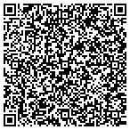 QR code with Schexnayder Charitable Remainder Unitrust contacts