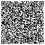 QR code with Tucson Community Land Trust Incorporated contacts