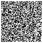 QR code with Haskell Hilltop Country Kitchen & Store contacts