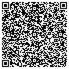 QR code with Molly R Rich Revocable Trust contacts