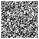 QR code with Miller Sandra K contacts