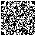 QR code with Ticket Supply contacts