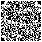 QR code with JW Design Studio contacts