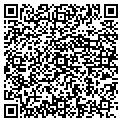 QR code with Levin Rusti contacts