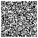 QR code with M4innovations contacts