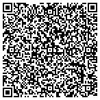 QR code with Langner Charitable Remainder Unitrust contacts