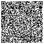 QR code with Affordable Party Rental And Supply contacts