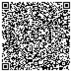 QR code with Miami Management & Budget Department contacts