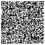 QR code with Michael J & Joyce E Clifford Trust LLC contacts