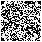 QR code with Rubber Duck Design contacts