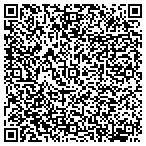 QR code with Ponce Inlet Building Department contacts