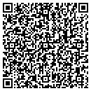 QR code with Sylvester Design contacts