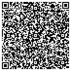 QR code with The Army United States Department Of contacts