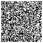 QR code with National Properties Investment Trust contacts