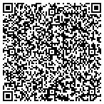 QR code with Pimco Stocksplus Short Strategy Fund contacts