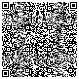 QR code with Religious & Charitable Risk Pooling Trust Of The Christian S contacts