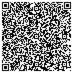QR code with Usgsa Public Building Service contacts