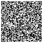 QR code with Troy J Muller Painting And Sculpture contacts