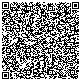 QR code with Innovative Therapy Solutions Pediatric Speech Therapy contacts