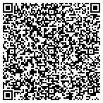 QR code with Blackrock Preferred And Equity Advantage Trust contacts