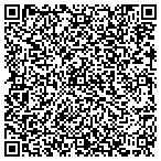 QR code with Citigroup Institutional Trust Company contacts