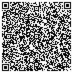 QR code with Edge Of The Map, Inc contacts