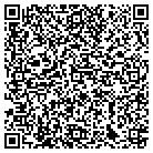 QR code with Mountain Crest Builders contacts