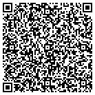 QR code with Motor Vehicle Svc-Irp License contacts