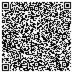 QR code with Lunchbox Design And Photography contacts