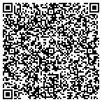 QR code with Groden Trust For Social Development contacts