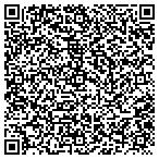 QR code with Maintaining Antitrust For Consumers Healthcare contacts