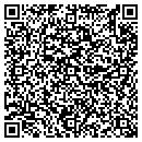 QR code with Milan C Miskovsky Lawyer Res contacts