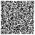 QR code with Mike Ritter's Moonlight Photo Design contacts