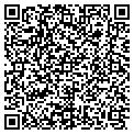 QR code with Retro Graphics contacts