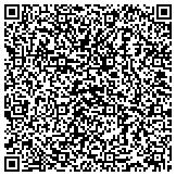QR code with Board Of Trustees Of Southeastern Ironworkers Annuity Plan contacts