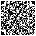 QR code with Shawn R Vowell contacts