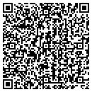 QR code with Harner Steven M contacts