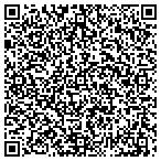 QR code with Joyce Design Solutions contacts