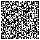 QR code with Comprehensive Medical Case contacts
