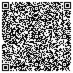 QR code with Indiana State Department Of Personnel contacts