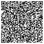 QR code with Ragged Mountain Design contacts