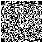 QR code with Sandpiper Artisans Graphic Design contacts