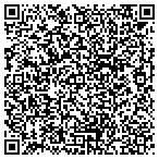QR code with Iowa Department Of Inspections And Appeals contacts
