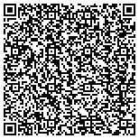 QR code with Interactive Speech Language Therapy contacts