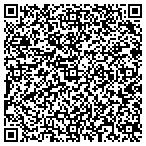 QR code with Joel Klingensmith Charitable Remainder Unitrust contacts
