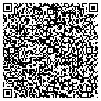 QR code with The Army United States Department Of contacts