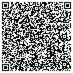 QR code with Annette M Hart Revocable Trust contacts
